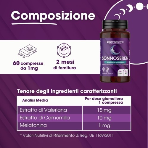 Sonnoseren Cisbani pharma -...